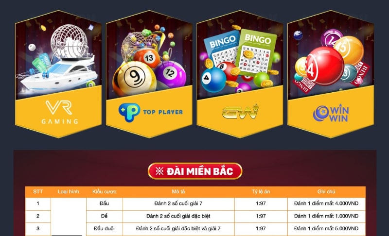 Những nhà cung cấp xổ số cho nhà cái N88