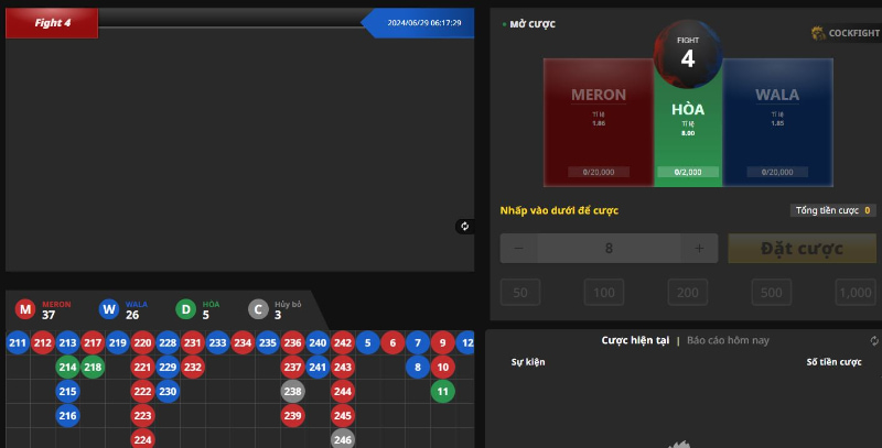 Đá gà tại nhà cái N88 có tỷ lệ trả thưởng hấp dẫn